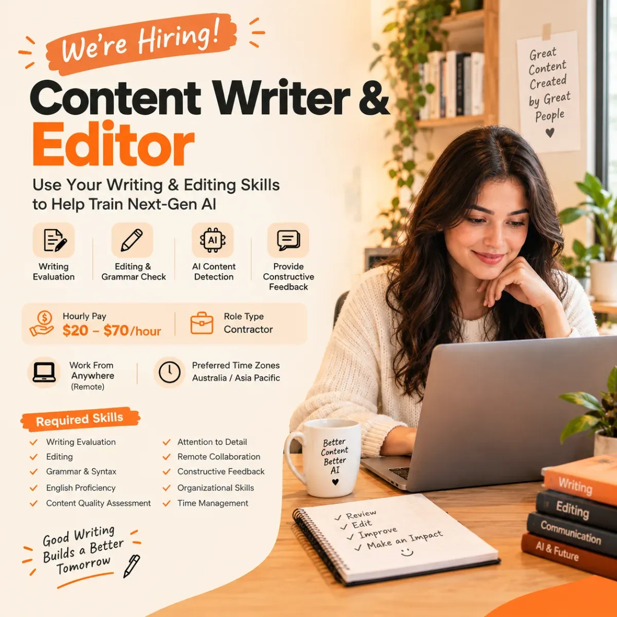 Content Writer & Editor Remote Job: $22–$70/Hour